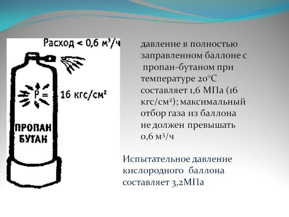 Вес баллона полного и пустого. Давление газа пропана в баллоне 50 л. Пропан бутан производительность баллона 50 литров. Давление пропана в баллоне. Давление в пропановом баллоне.