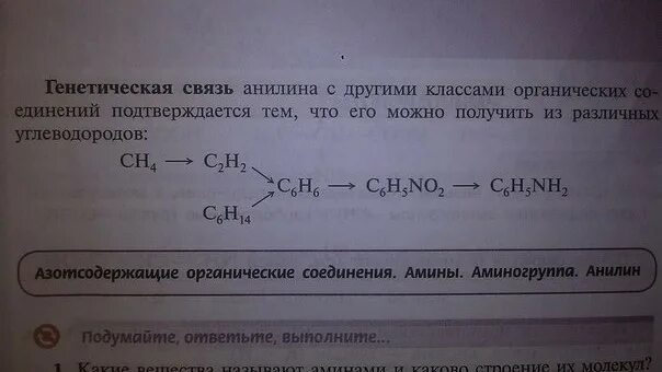 Уравнение реакции ch4 c h2