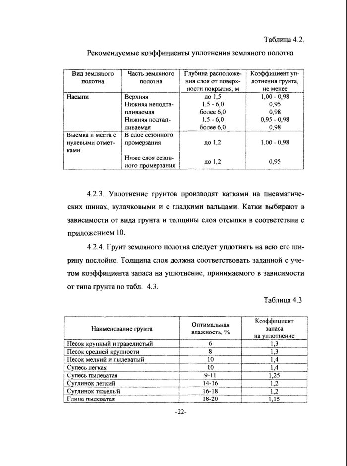 Сп уплотнение грунта