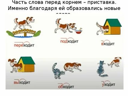 Образовать с помощью приставок однокоренные глаголы