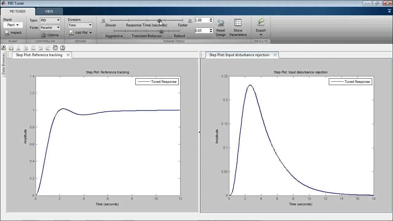 Control toolbox matlab. Пид регулятор матлаб. control system toolbox matlab. пропорциональный регулятор в matlab. распределение гамма в матлаб.