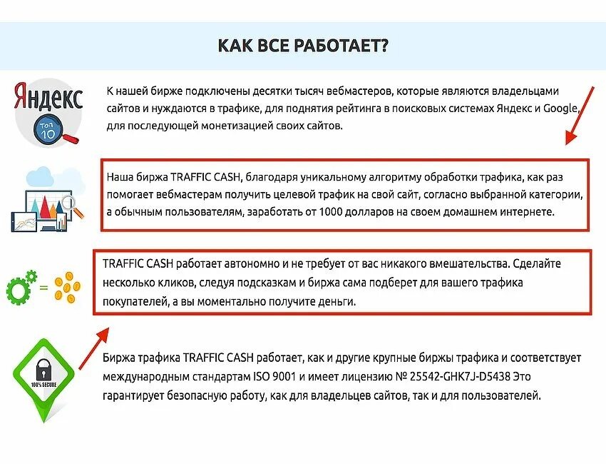 Где работает биржа. Заработок денег на бирже. как зарабатывать на бирже. поднятие денег на бирже. как работает биржа биржи.