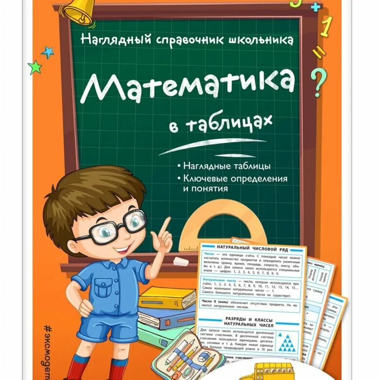 Наглядный справочник для подготовки. Наглядный справочник для подготовки
