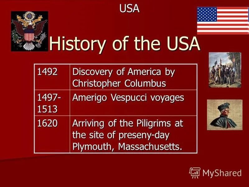 USA History. History of the United States. Brief History of the USA. История США кратко.