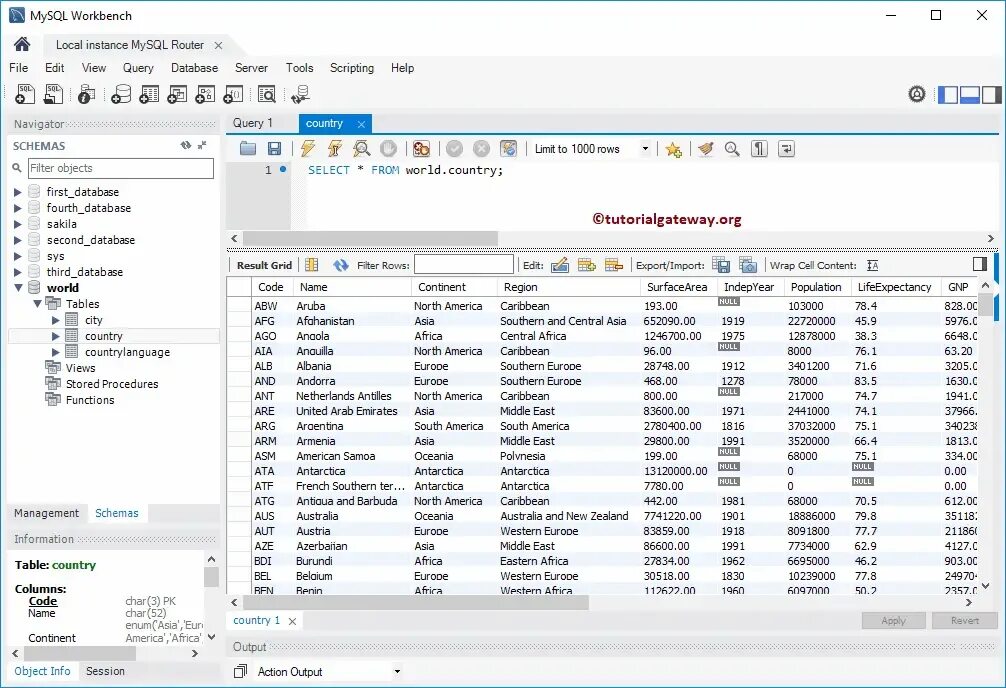 Mysql список пользователей. Select mysql. mysql как выглядит. mysql гайд. mysql select from.