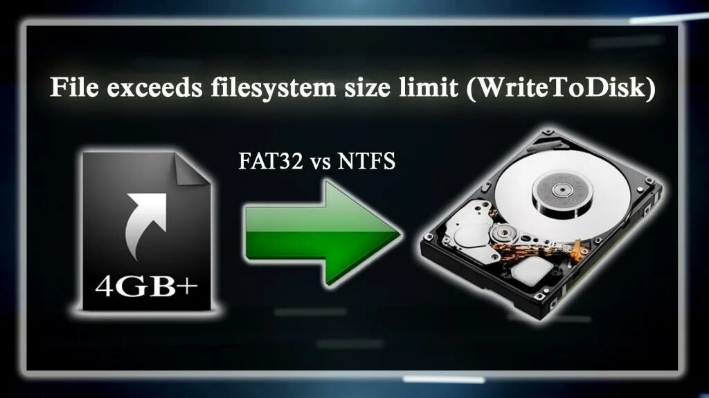 Ntfs hdd. Ntfs что это на жестком диске. fat vs ntfs. ntfs vs fat32. fat 32 или нтфс для видео.