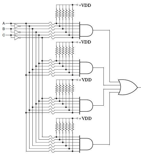 Схема mr. CPLD схема. Архитектура плис. Programmable Logic device. VGA плис схема.