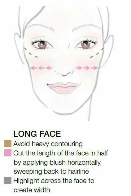 Get a long face. Long face схема. контуринг волос схема. разметка лица для контурной пластики. контуринг волос схема нанесения.