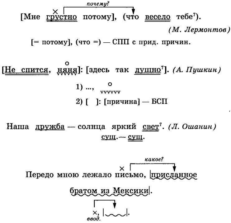 Выполнить разбор предложения в лесу. Пунктуационный анализ предложения пример 5 класс. пунктуационный анализ простого предложения 5 класс образец. план письменного пунктуационного разбора. пунктуационный разбор предложения.