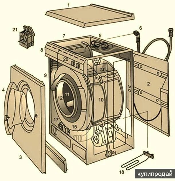 Чья сборка стиральной машины. Детали корпуса стиральной машины LG. Разобрать стиральную машину самсунг. Детали корпуса стиральной машины Bosch. Корпус подшипников бака для стиральной машины Eurosoba 600.