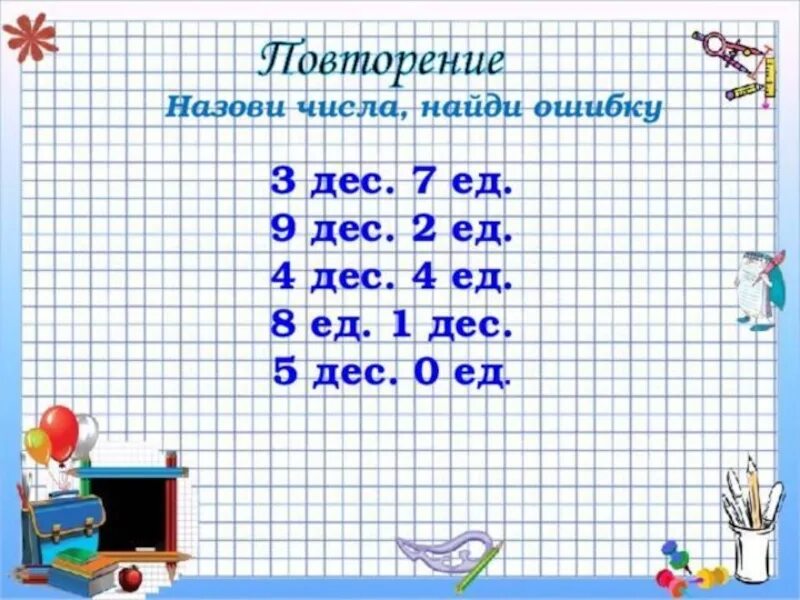 Алгоритм сложения и вычитания двузначных чисел 2 класс. Алгоритм вычитания двузначных чисел. Алгоритм вычитания двузначных чисел 2 класс. 4дес 2ед +7дес.