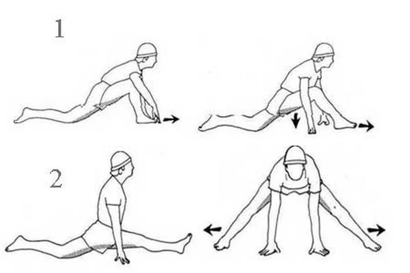 Какие движение надо делать. Упражнения для растяжки продольного шпагата. Упражнения для растяжки на шпагат за 1 день. Как научиться садиться на поперечный шпагат в домашних условиях. Как быстро научиться садиться на шпагат в домашних условиях за 1 день.
