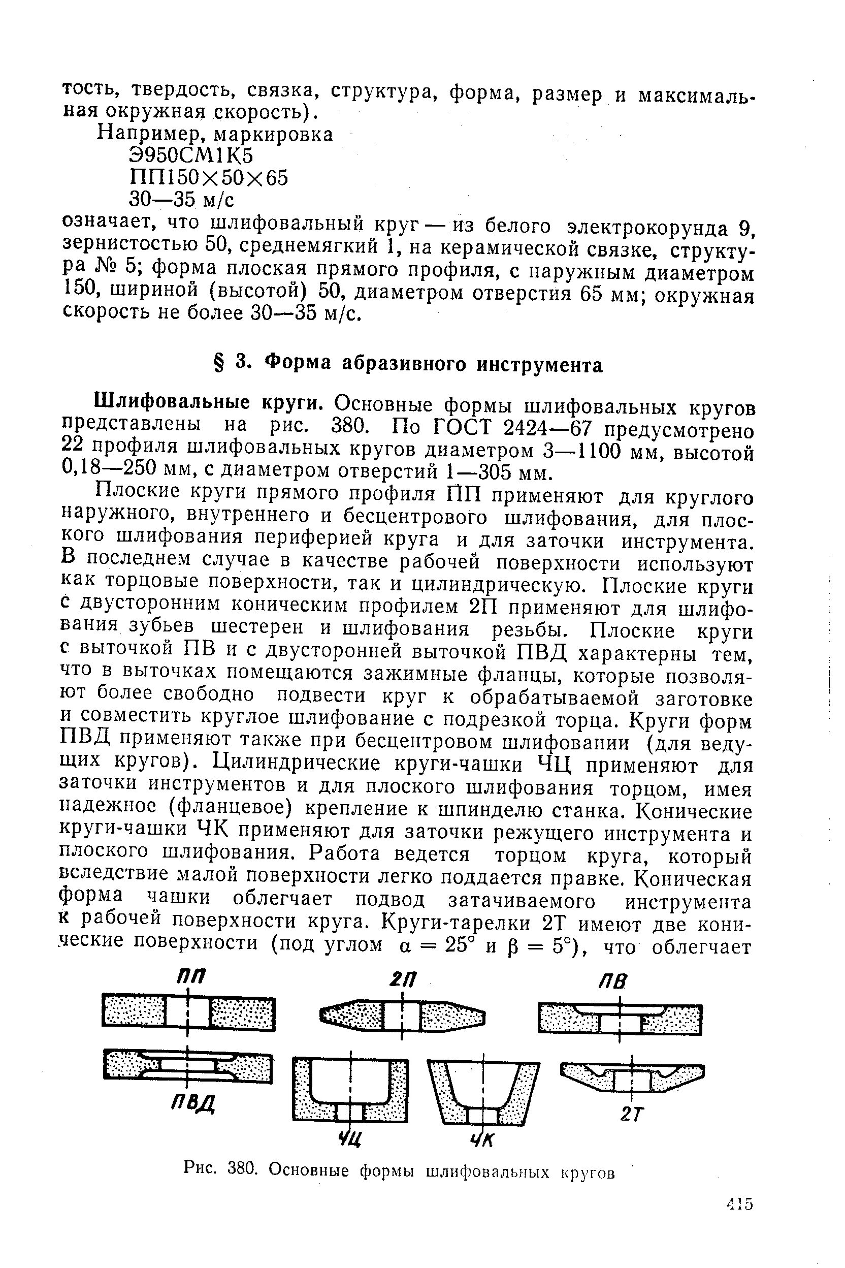 Профили шлифовальных кругов. Формы шлифовальных кругов. Формы абразивного инструмента, для шлифования прямых канавок. Круг шлифовальный образец. Формы профилей шлифовальных.