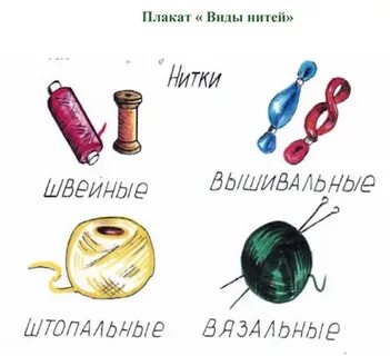 Разновидность нитей