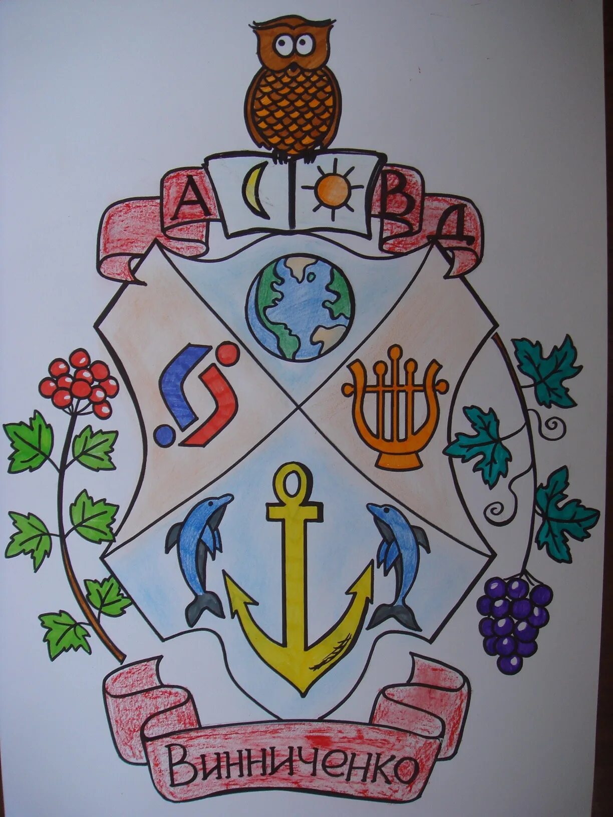 Герб семьи. Герб своей семьи. Герб семьи для школы. Современные гербы семьи. Образец герба детского сада
