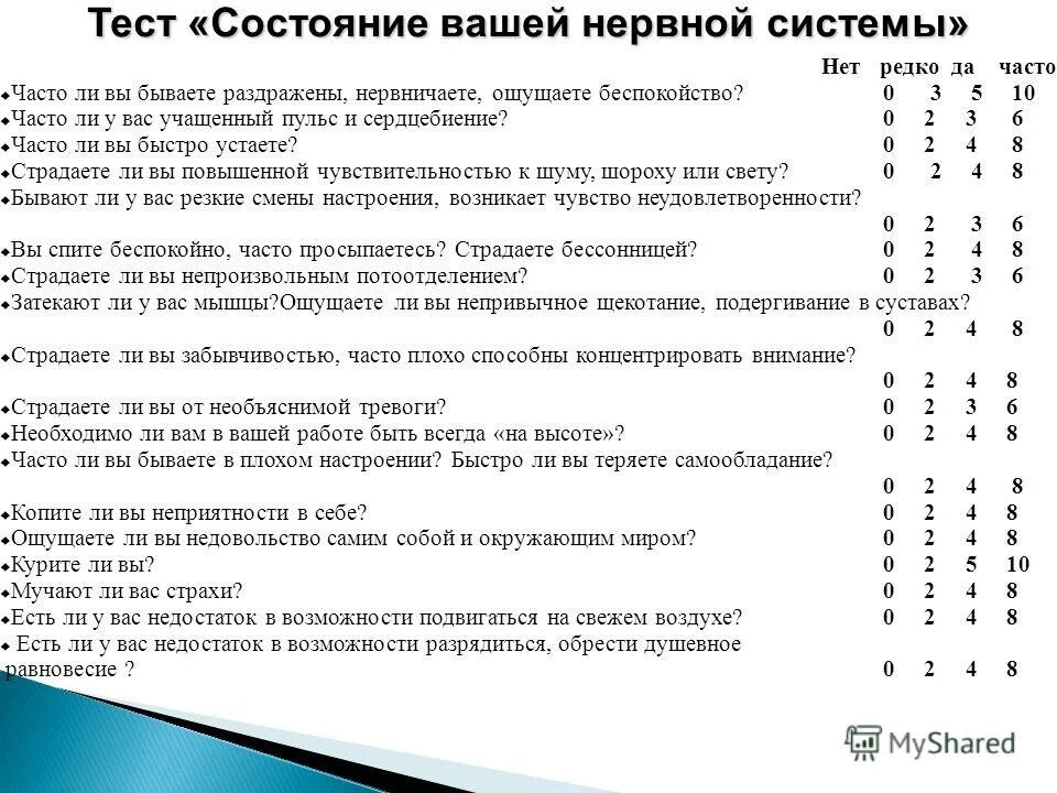 Тест ваше состояние. Тест по нервной системе. Тест на состояние нервной системы. Тесты по нервной системе человека. Тест на тему нервная система.