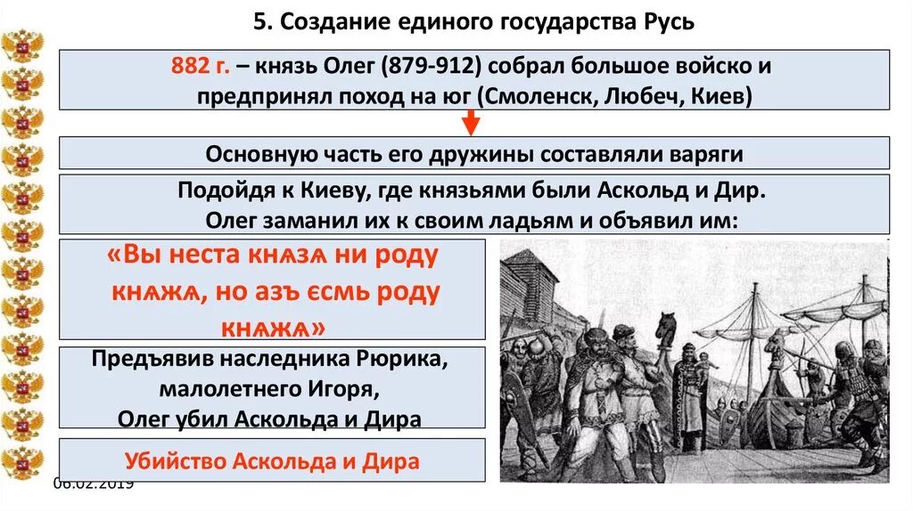 Киевская Русь 882. Создание государства Русь. Образование государства Русь. Создание единого государства Русь.