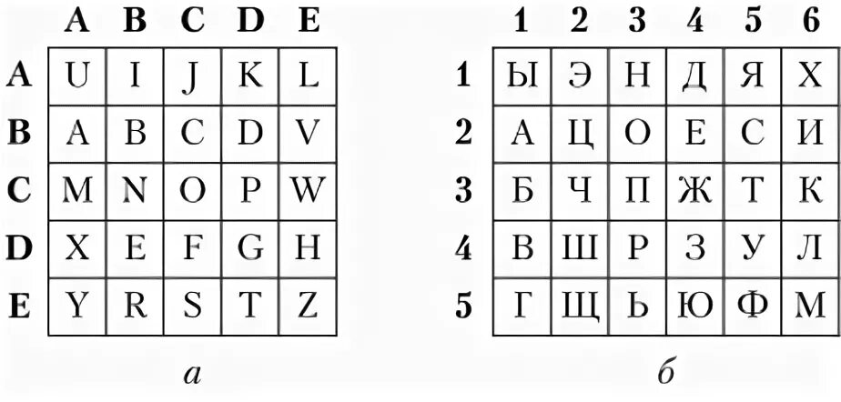 Шифр 1.09