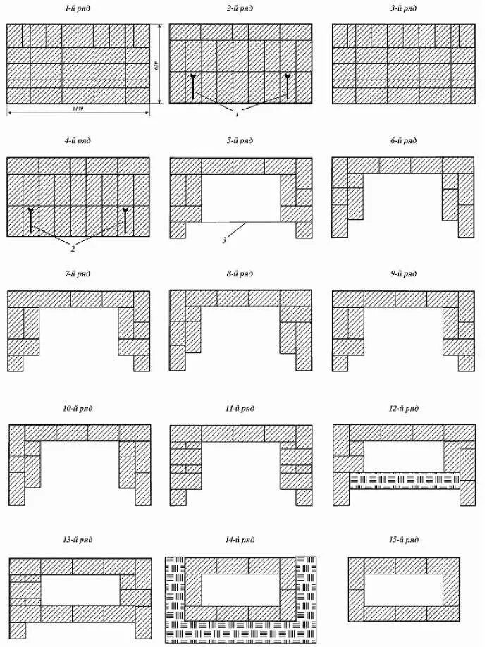 Печь малютка из кирпича порядовка. Печь из кирпича в гараж порядовка. Печь буслаева шведка порядовка. Отопительно-варочная печь шведка 3. Печь 2.