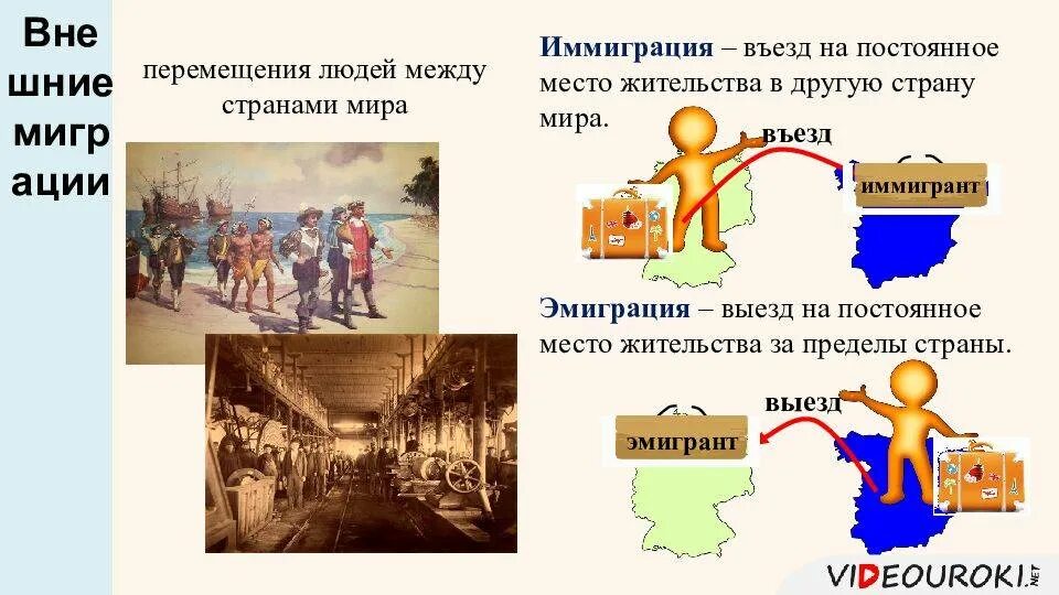 Миграция населения определяется как перемещение. Миграция населения. миграция населения презентация. миграция населения мира. понятие миграция населения.