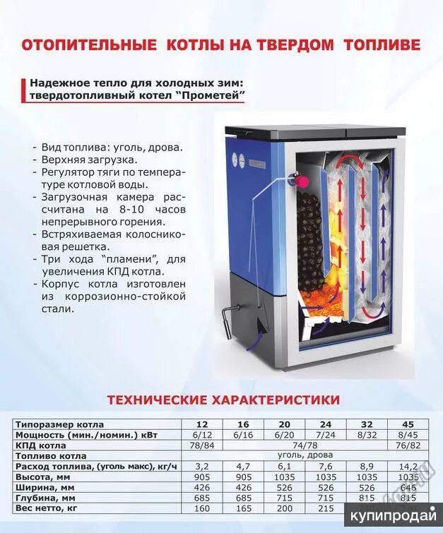 Котел прометей 12 квт. Котёл прометей 12 квт. котёл прометей 12 квт характеристики. прометей котёл твёрдотопливный 12 квт характеристики. прометей 12м5 котел прометей 12 киловатт.