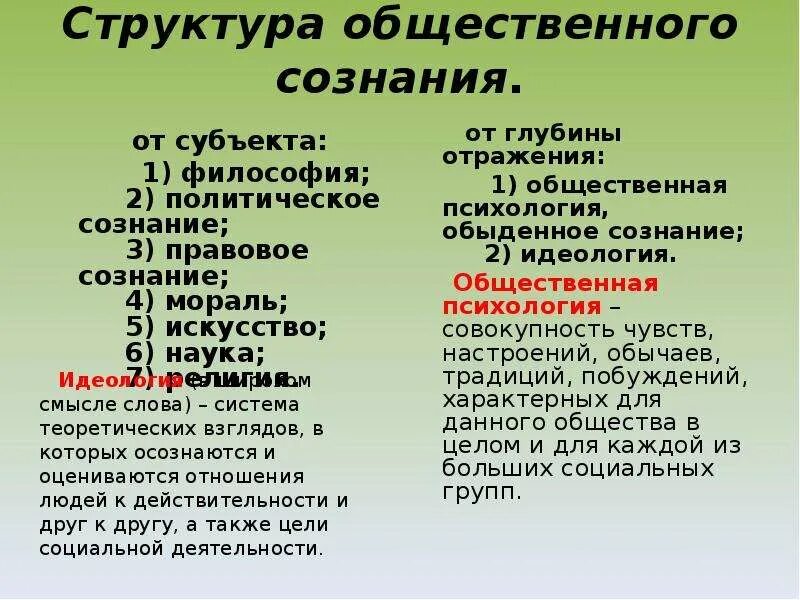 Структура общественного сознания в философии. Структура общественного сознания. структура общественооогсознания. общественное сознание структура общественного сознания.