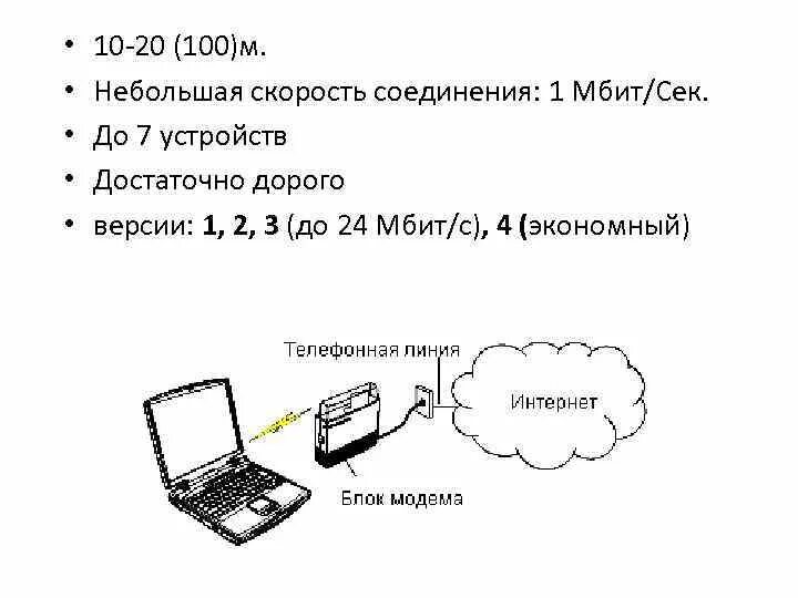 Подключить интернет в новосибирске. Подключение к интернету смешная. Шаблон подключение к интернету. Интернет блок. Радиоинтернет схема.