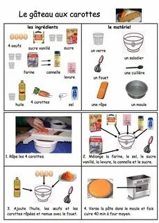 Французский язык кухня