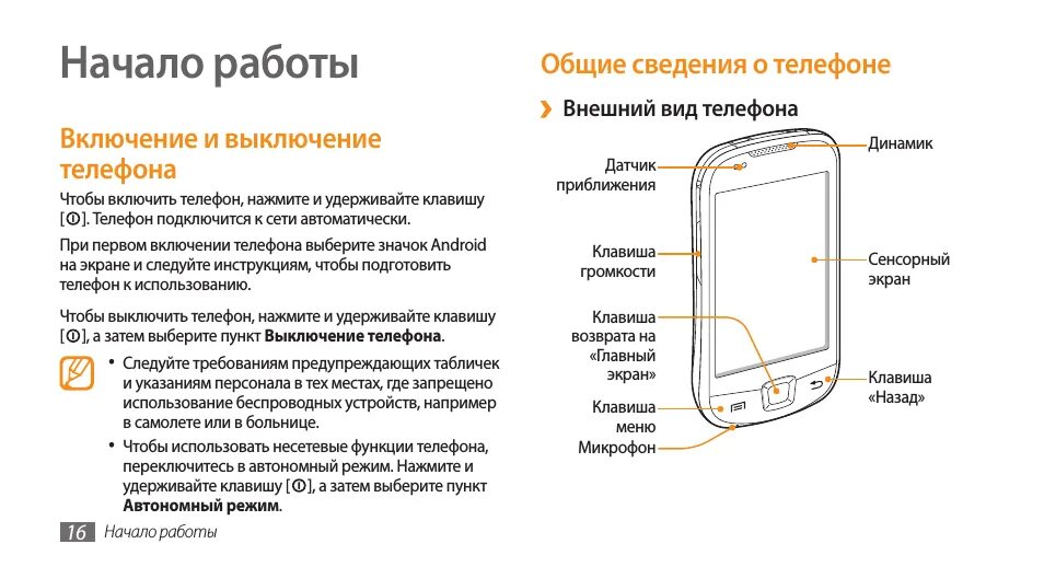 Клавиша питания Samsung Galaxy s3. Самсунг а 12 схема устройства. Инструкция телефона самсунг а13. Кнопка включения телефона Samsung. Не включается старый телефон