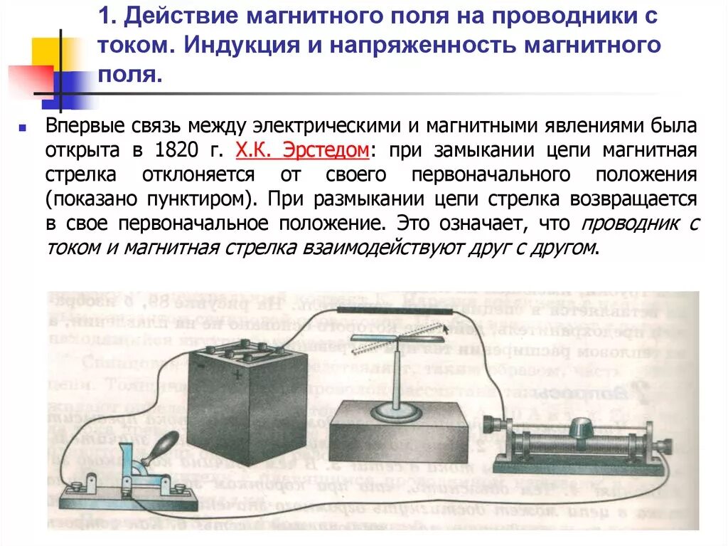 Действие магнитного поля на ток. Магнитное поле тока и действие магнитного поля на проводник с током. Действие магнитного поля на проводник с током. Воздействие магнитного поля на проводник с током. Изменится ли поведение магнитной стрелки