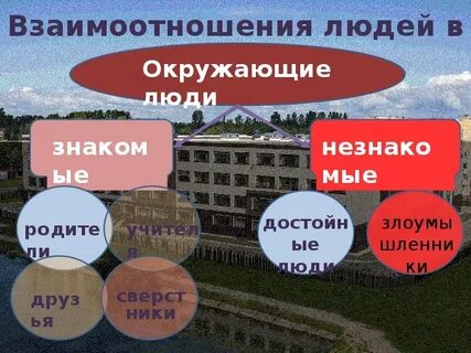 Обжа сколько