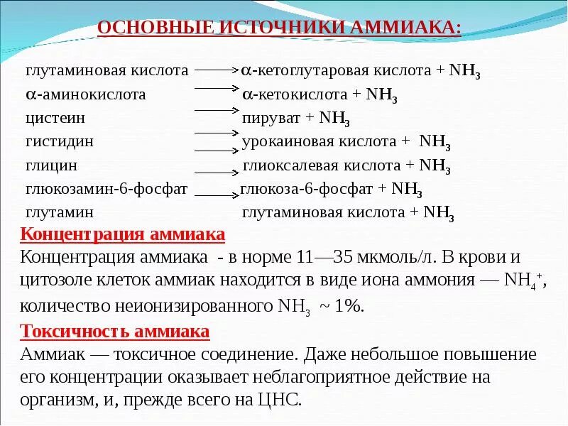 Содержание аммиака. Концентрация аммиака в крови в норме. содержание аммиака в крови в норме. аммиак в крови анализ. основные источники аммиака.