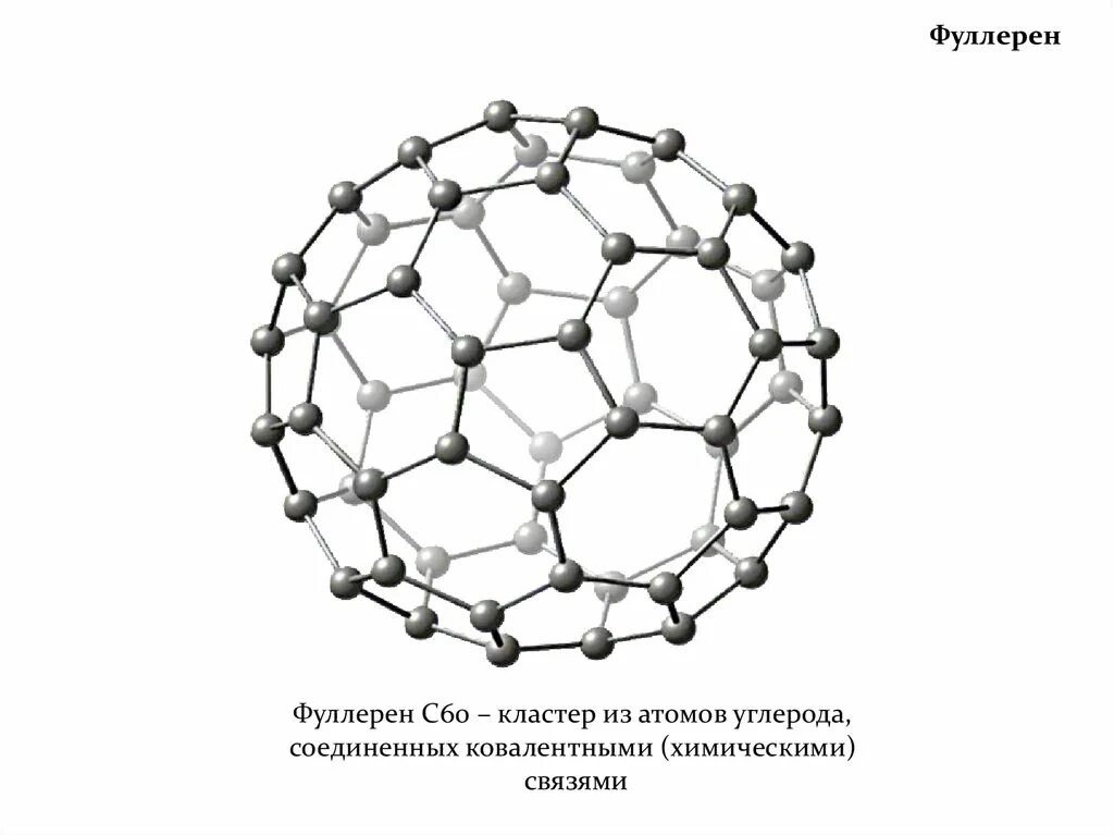 Фуллерен цвет. С60 фуллерен решетка. углерода фуллерен с60. фуллерен атомная кристаллическая решетка. фуллерен 120.
