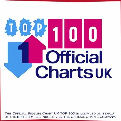 Uk Official download Chart. The most Singles uk Chart 1988. Uk 100