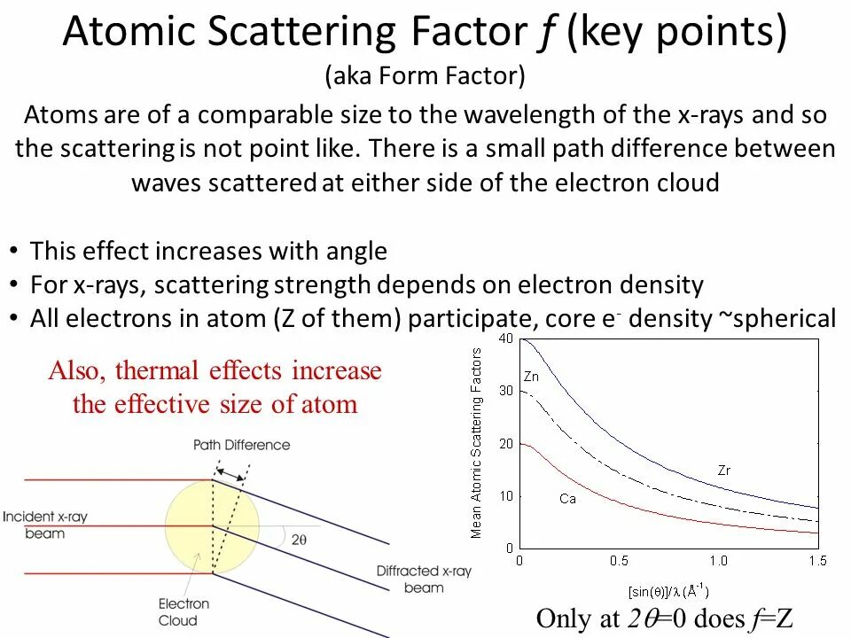 Effect increases. Effect increases