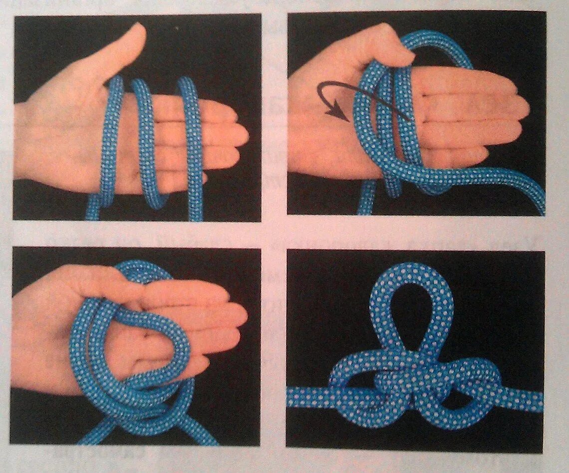 Срединный австрийский проводник узел схема. Срединный австрийский проводник узел схема. Австрийский проводник узел на руке. Срединный австрийский проводник узел схема. Срединный австрийский проводник узел схема.