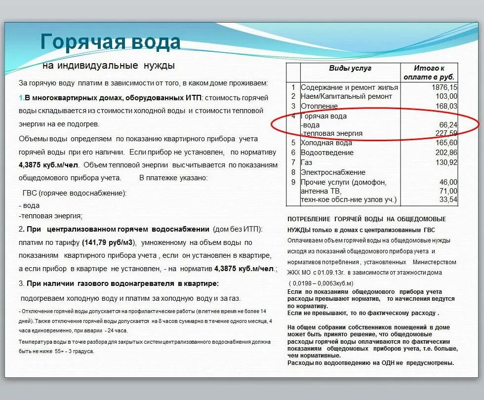 Потребление горячей воды на общедомовые нужды. Расчет одн по нормативу горячая вода. Нормативы на одн по холодной воде. Норматив ГВС на одн. Плата за воду по нормативу