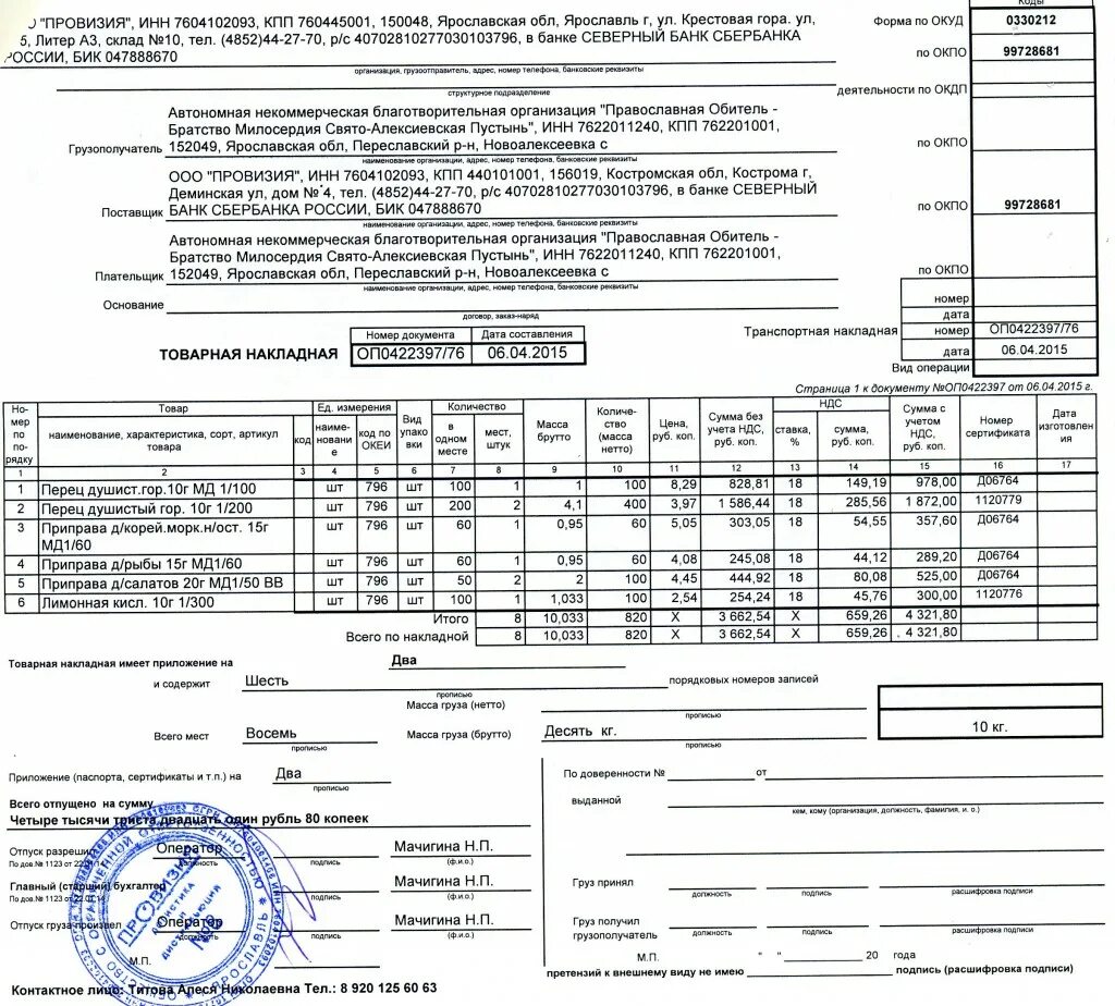 Груз принял груз получил. ТТН транспортная накладная (форма). Товарно-транспортной накладной (по форме торг-12).. Товарная накладная для ИП на УСН образец. Товарная накладная 2 на листе.