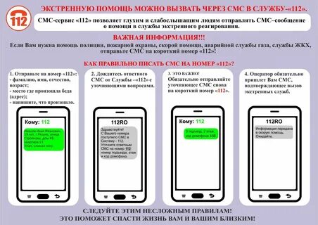 Как правильно передать смс