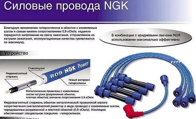 За что отвечают провода зажигания. Высоковольтные провода NGK tb5ema. ВВ провода NGK сопротивление Subaru. NGK высоковольтные провода сопротивление. Как устроен провод зажигания.