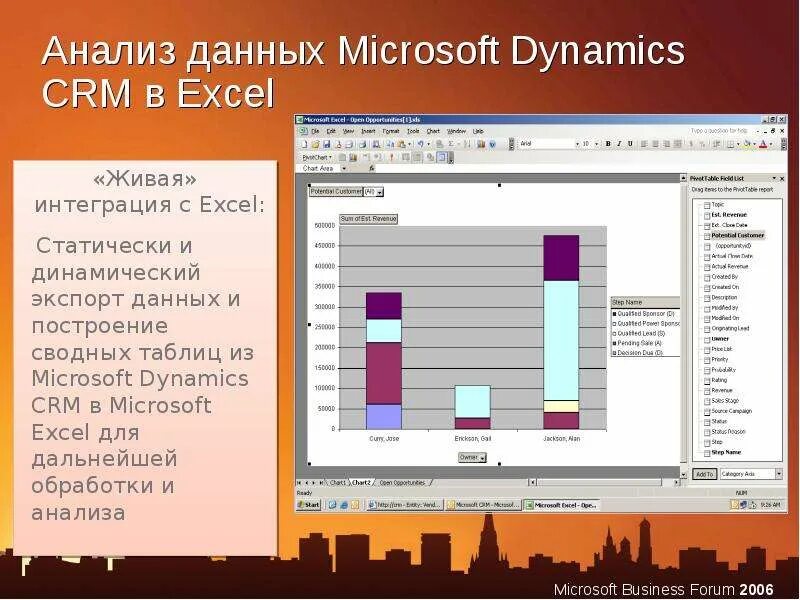 Анализ данных microsoft excel. Анализ данных в excel. аналитические данные. анализ деловых данных в microsoft excel. интеграция в excel.