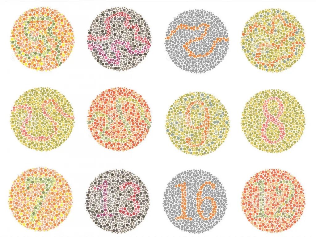 How s your test