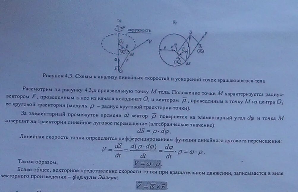 Линейная скорость направление. Векторные выражения скорости и ускорения точки вращающегося тела.. Скорости и ускорения точек вращающегося тела теоретическая механика. Линейная скорость и ускорение при вращательном движении. Траектории скорости и ускорения точек вращающегося твердого тела.