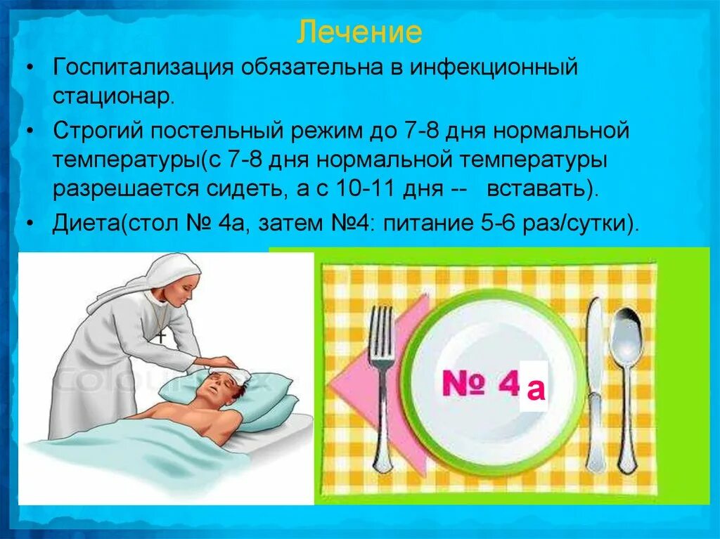 Санация носителей менингококка. Корь лечение госпитализация. Показание к антибиотику при кори. Госпитализация обязательна при. Госпитализация обязательна при.