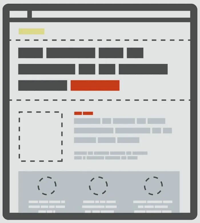Visual site. Visual hierarchy. иерархия в графическом дизайне. визуальная иерархия в дизайне. схема визуальной иерархии в веб дизайне.