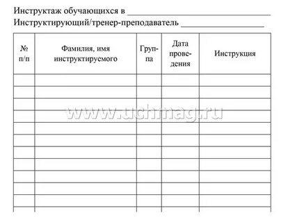 Бланк проведения инструктажа