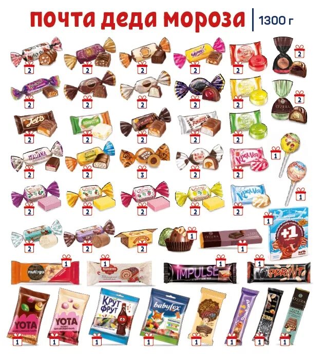 Www kdv. КДВ групп Яшкино каталог. Яшкино каталог продукции. КДВ новогодние подарки. Яшкино ассортимент продукции.