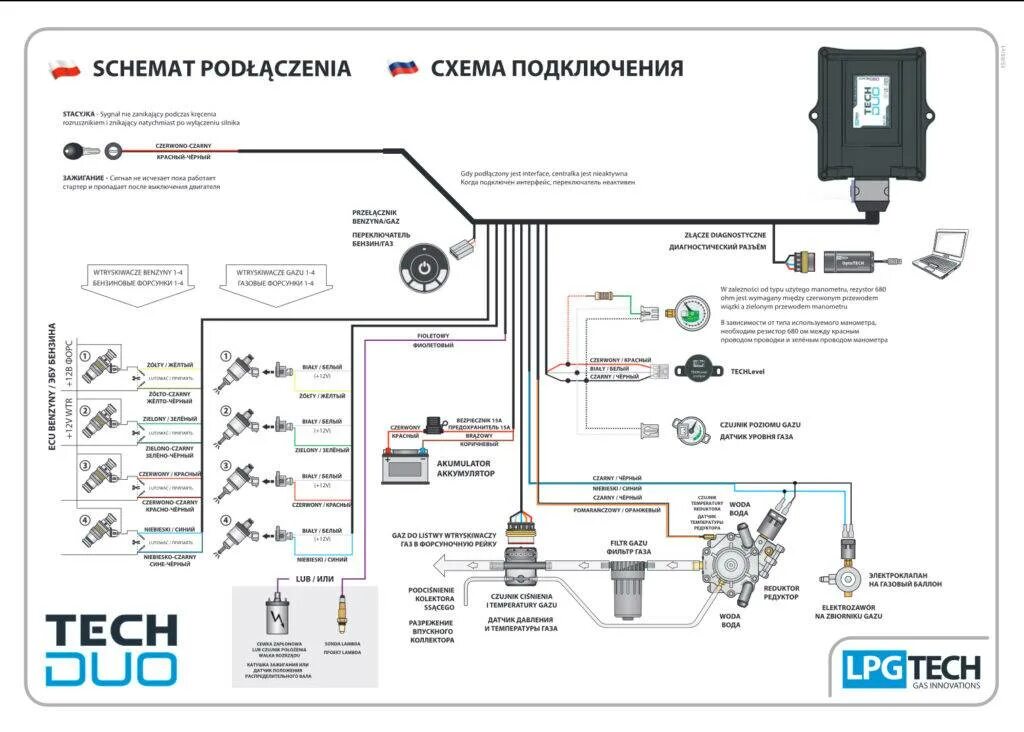 Газовая установка DT Gas systems - Chevrolet Epica, 2,5 л, 2008 года своими рука