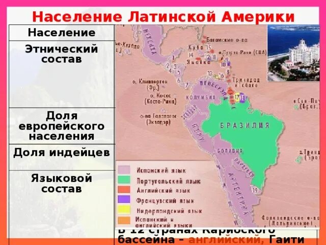 Какие природные ресурсы в латинской америке. Карта плотности населения Латинской Америки. Плотность населения Латинской Америки. Плотность населения по Латинской Америке. Страны Латинской Америки плотность населения.