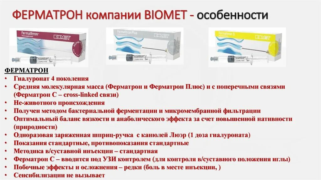 Ферматрон упаковка Zimmer Biomet. Ферматрон 2.3. Ферматрон кросс. Укол Ферматрон плюс в коленный. Хронотрон уколы в суставы инструкция по применению